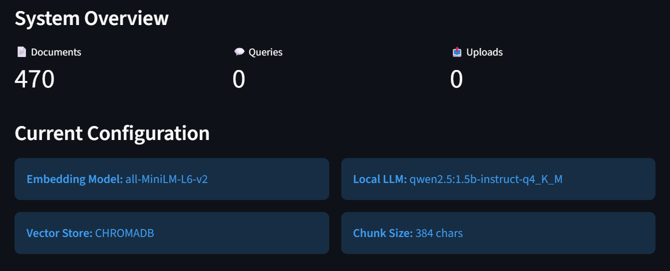 IntraMind System Architecture